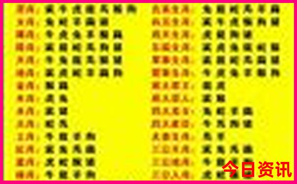 抚顺旅游景点推荐