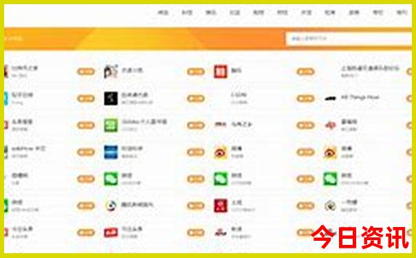 我国最热城市排名